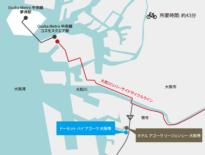 自転車
