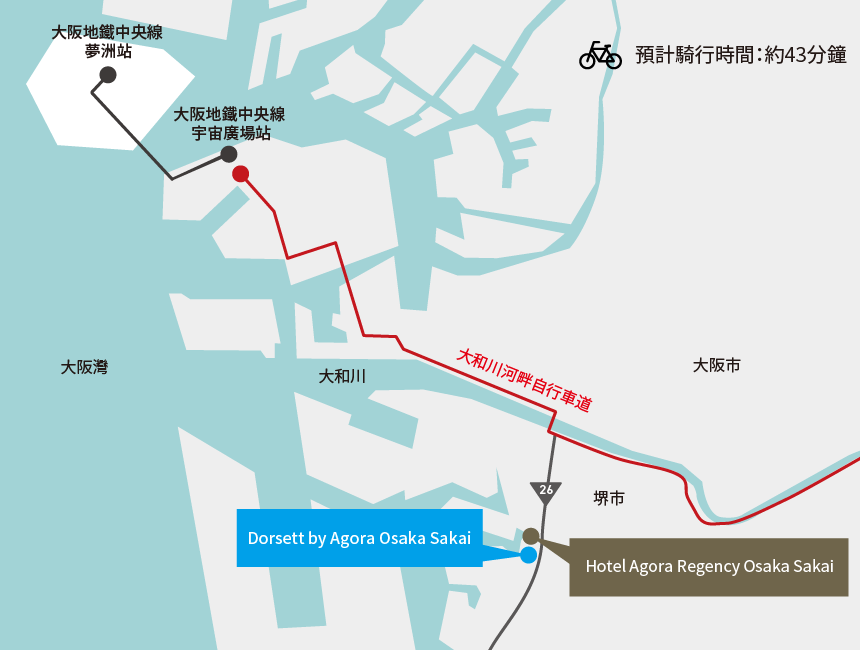 自転車